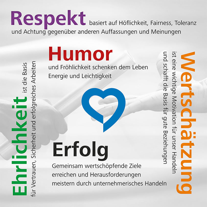 Unsere Werte